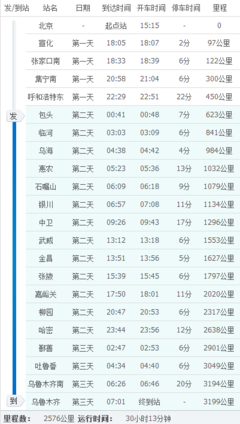 银川到包头火车