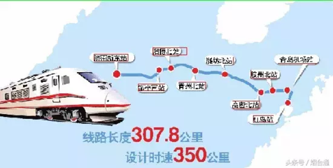 蓬莱到济南高铁