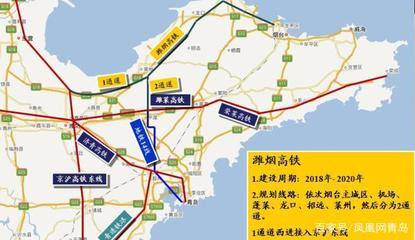 青岛北到市区多远