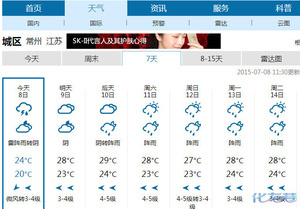 天气预报15天苏州