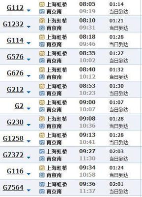 南京到上海高铁多少公里