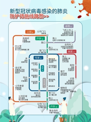 我的路线