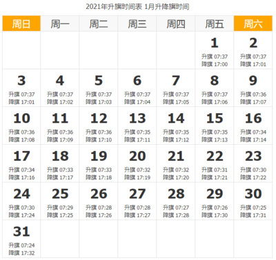 北京时间是几点