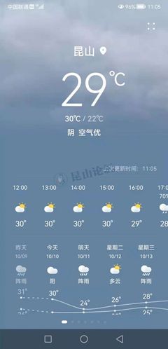 天气预报15天苏州