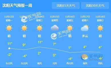 沈阳市十五天天气预报