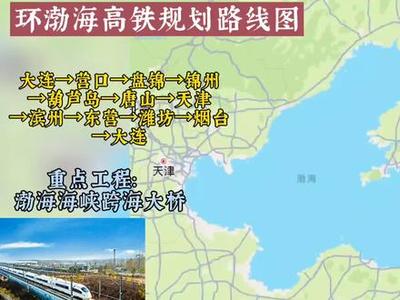 上海到盘锦高铁