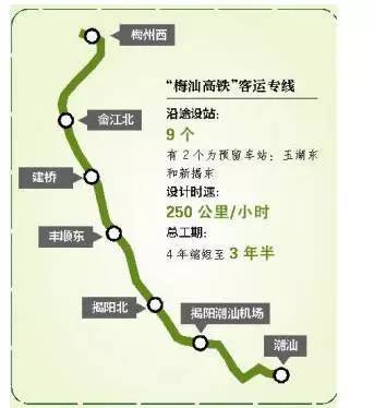 上海到珠海多少公里