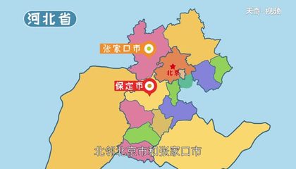 保定市哪里