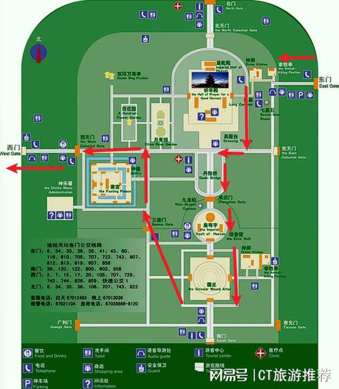 天坛游玩路线
