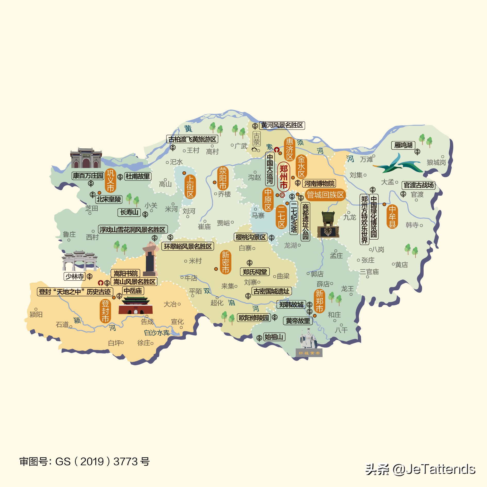 中国八大旅游区分别是
