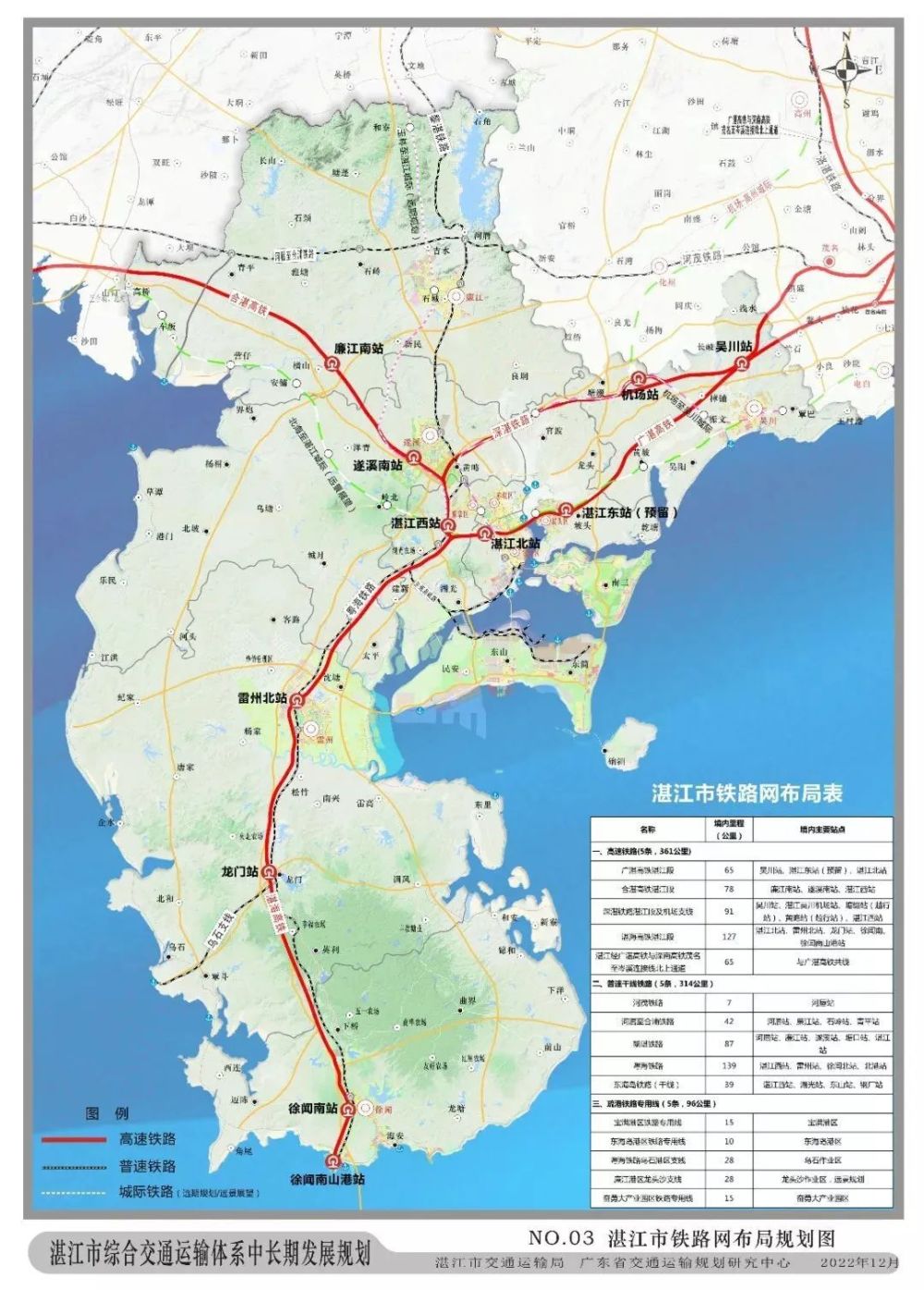包银海高铁