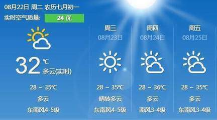 天气预报15天苏州