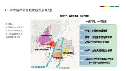 重庆旅游线路设计方案