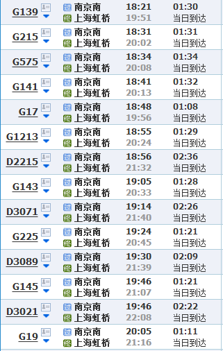 南京到上海高铁多少公里