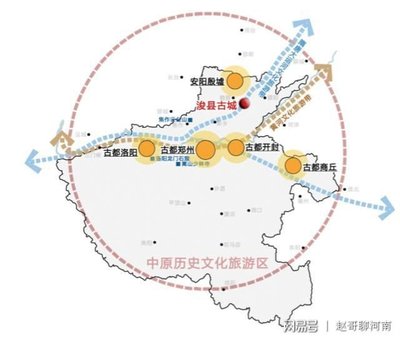 中国八大旅游区分别是