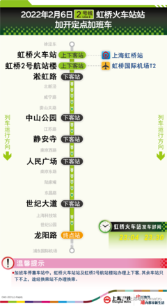虹桥火车站到莘庄