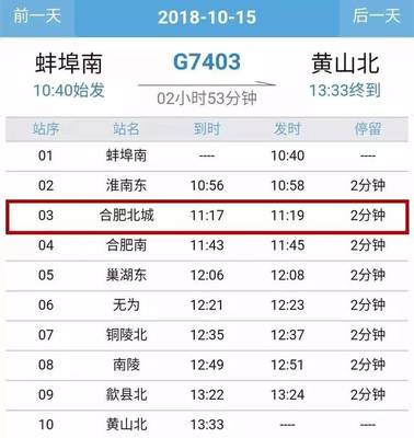 淮南到上海高铁