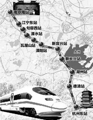 南京宜兴高铁