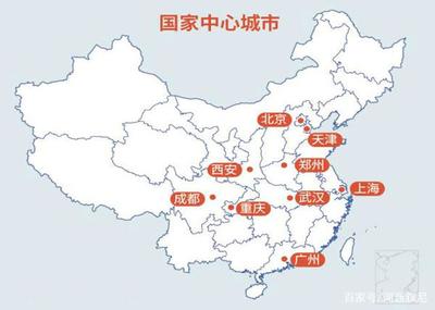 西安是属于北方吗