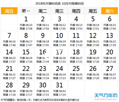 北京时间是几点