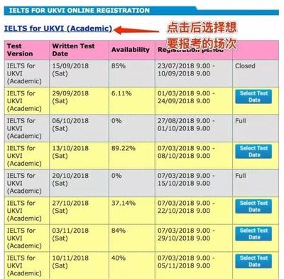 香港考雅思攻略