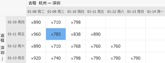 惠州飞上海