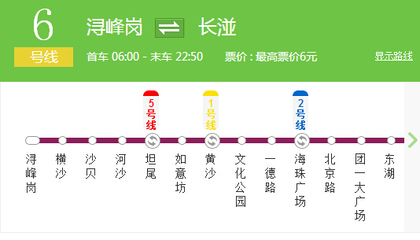 地铁长度