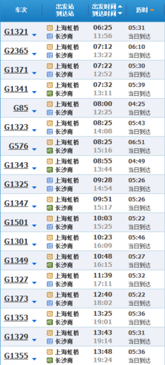 上海到长沙高铁要多久