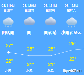成都近15天天气预报