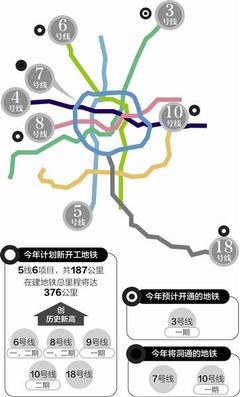 都江堰 地铁