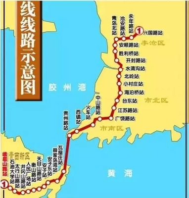 青岛北到市区多远