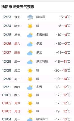 沈阳市十五天天气预报
