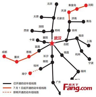 济南到武汉高铁