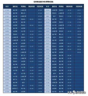 亳州到西安的火车