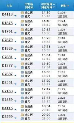 离成都最近的高铁站