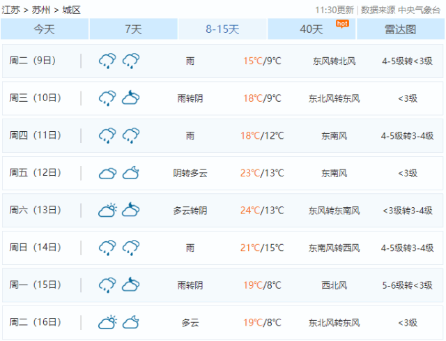 天气预报15天苏州