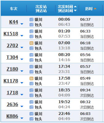 银川到包头火车