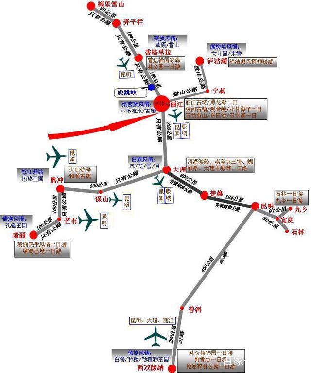 香格里拉最佳旅游路线