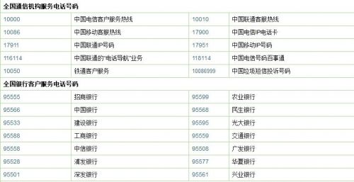 误了火车可以改签吗