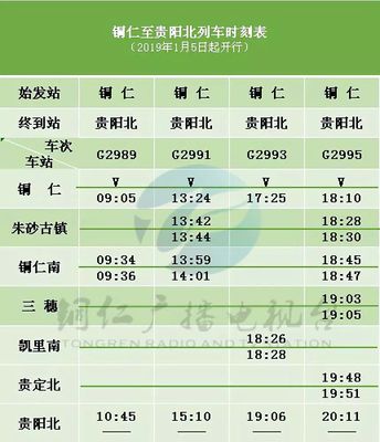 贵阳到铜仁火车