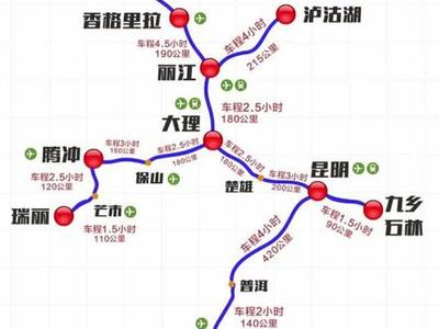 香格里拉最佳旅游路线
