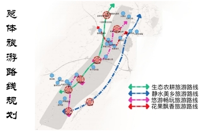 重庆旅游线路设计方案