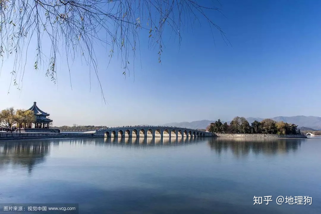 颐和园有什么湖