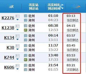亳州到西安的火车