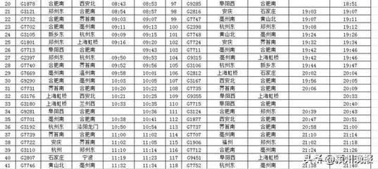 亳州到西安的火车