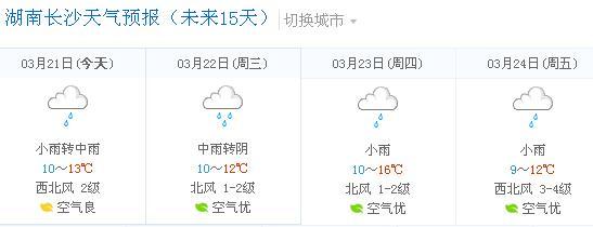 长沙天气预报7天
