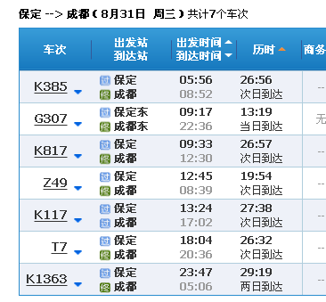 离成都最近的高铁站