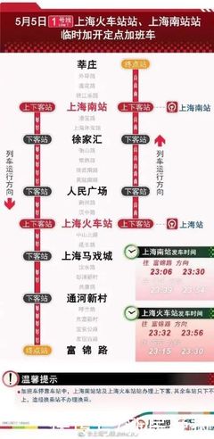 虹桥火车站到莘庄