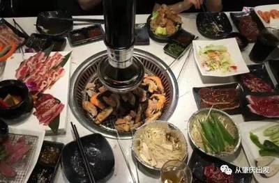 附近的自助烤肉店
