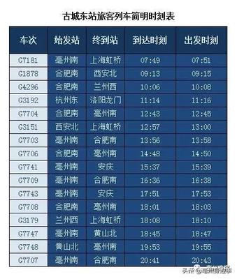 亳州到西安的火车